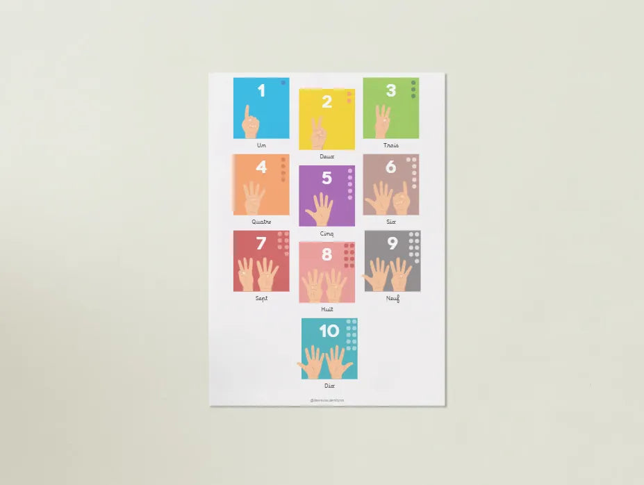 Pack de Posters éducatifs 🎓